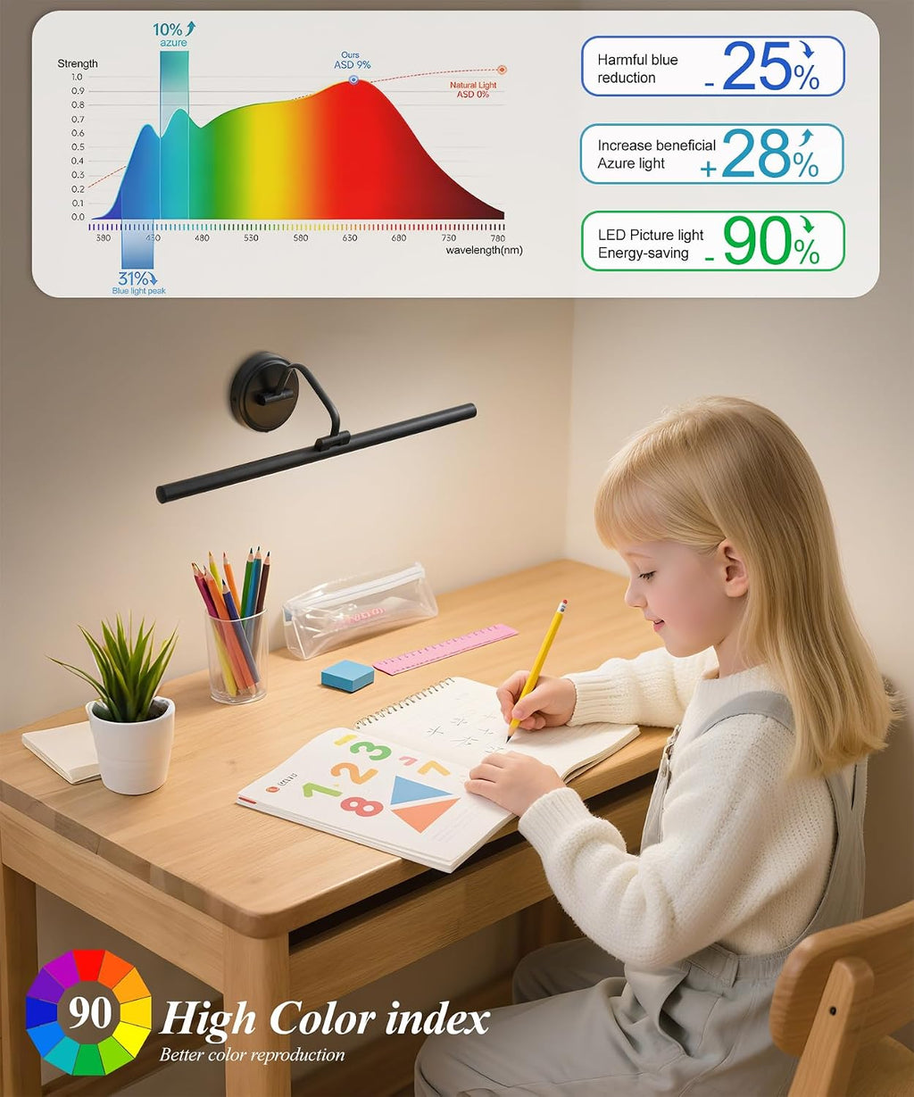 32‑Inch Black Dimmable Swing‑Arm LED Picture Light